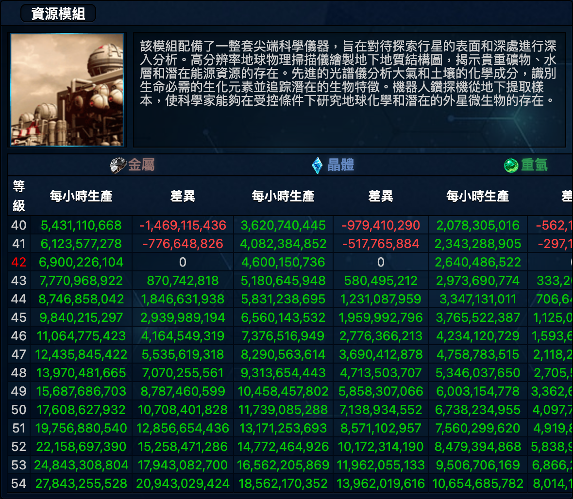 BUG-資源模組.png