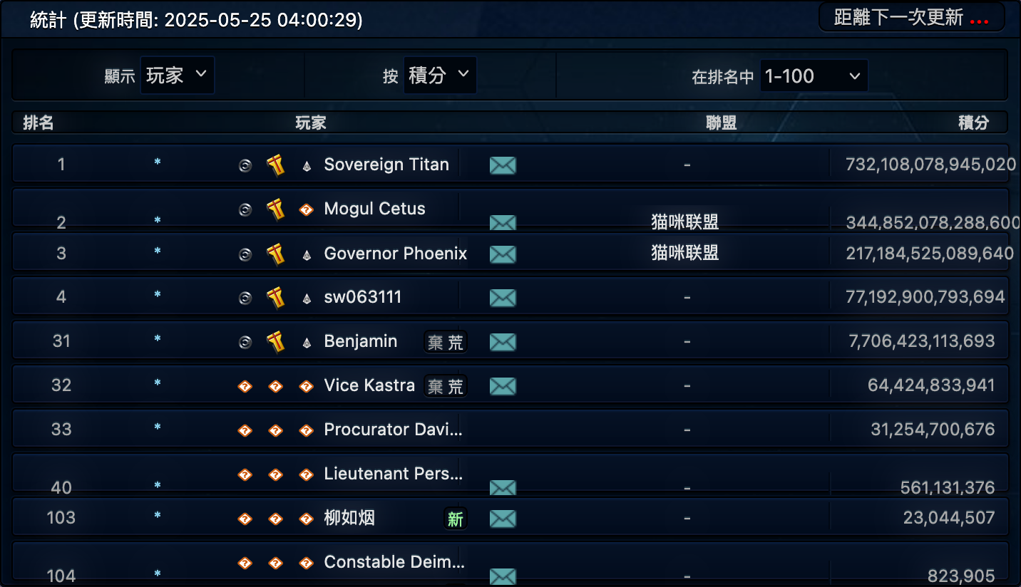 BUG-統計.png